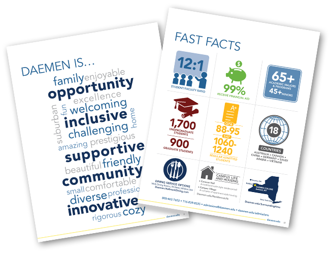 2019 Daemen College word cloud and fast facts sheet